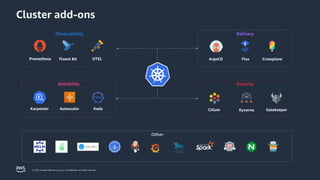 Scaling production grade EKS Multi-Cluster environments using GitOps | PPTX