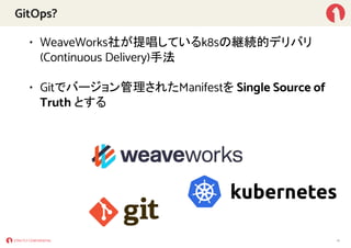 GitOps?
• WeaveWorks社が提唱しているk8sの継続的デリバリ
(Continuous Delivery)手法
• Gitでバージョン管理されたManifestを Single Source of
Truth とする
11
 