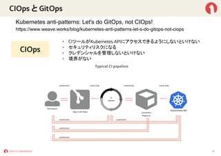 CIOps と GitOps
• CIツールがKubernetes APIにアクセスできるようにしないといけない
• セキュリティリスクになる
• クレデンシャルを管理しないといけない
• 境界がない
13
Kubernetes anti-patterns: Let's do GitOps, not CIOps!
https://www.weave.works/blog/kubernetes-anti-patterns-let-s-do-gitops-not-ciops
CIOps
 