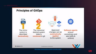 GITOPS PRINCIPLES
2
https://gitops-community.github.io/kit/#the-4-principles-of-gitops
1
 