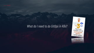 GITOPS
What do I need to do GitOps in K8s?
 
