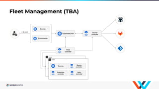 Fleet Management (TBA)
 
