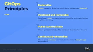 GitOps with Amazon EKS Anywhere by Dan Budris | PDF