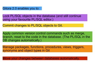 Apply common version control commands such as merge,
branch, reset to the code in the database. (The PL/SQL in the
DB chan...