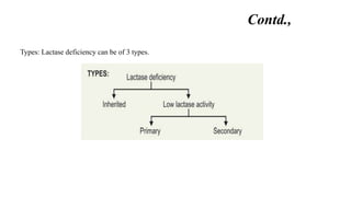 Types: Lactase deficiency can be of 3 types.
Contd.,
 