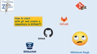 Mithilesh Singh
GitHub
How to start
with git and create a
repository in Github??
 