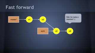 Fast forward
master* c2
work c3 c4
c1
Não há nada a
resolver! :)
 