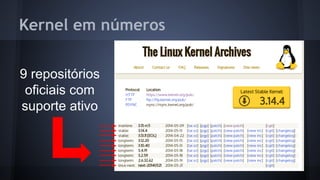 Kernel em números
9 repositórios
oficiais com
suporte ativo
 