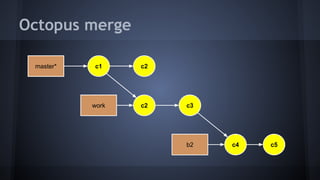 Octopus merge
master* c2
c5
work c2 c3
b2 c4
c1
 