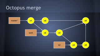 Octopus merge
master* c2
c5
work c2 c3
b2 c4
c1 c5
 