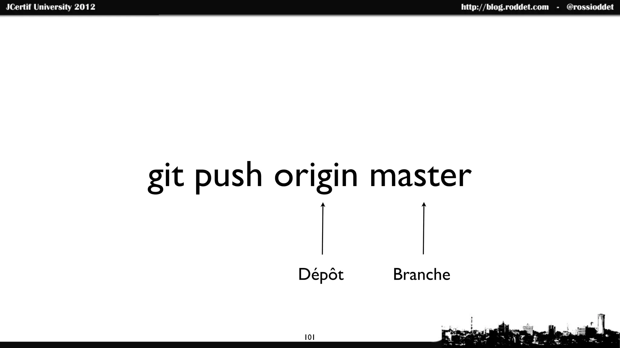 git push origin master

          Dépôt   Branche


          101
 