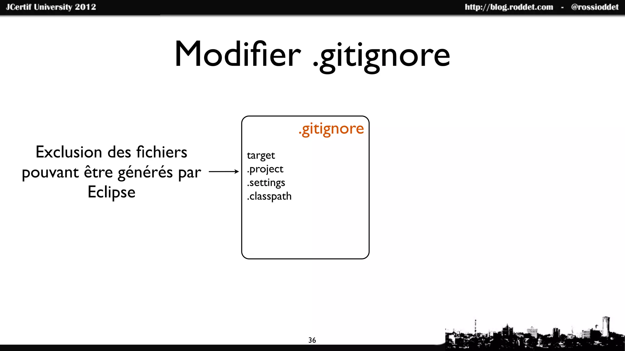 Modiﬁer .gitignore
                                        .gitignore
  Exclusion des ﬁchiers    target
pouvant être générés par   .project
                           .settings
         Eclipse           .classpath




                                         36
 