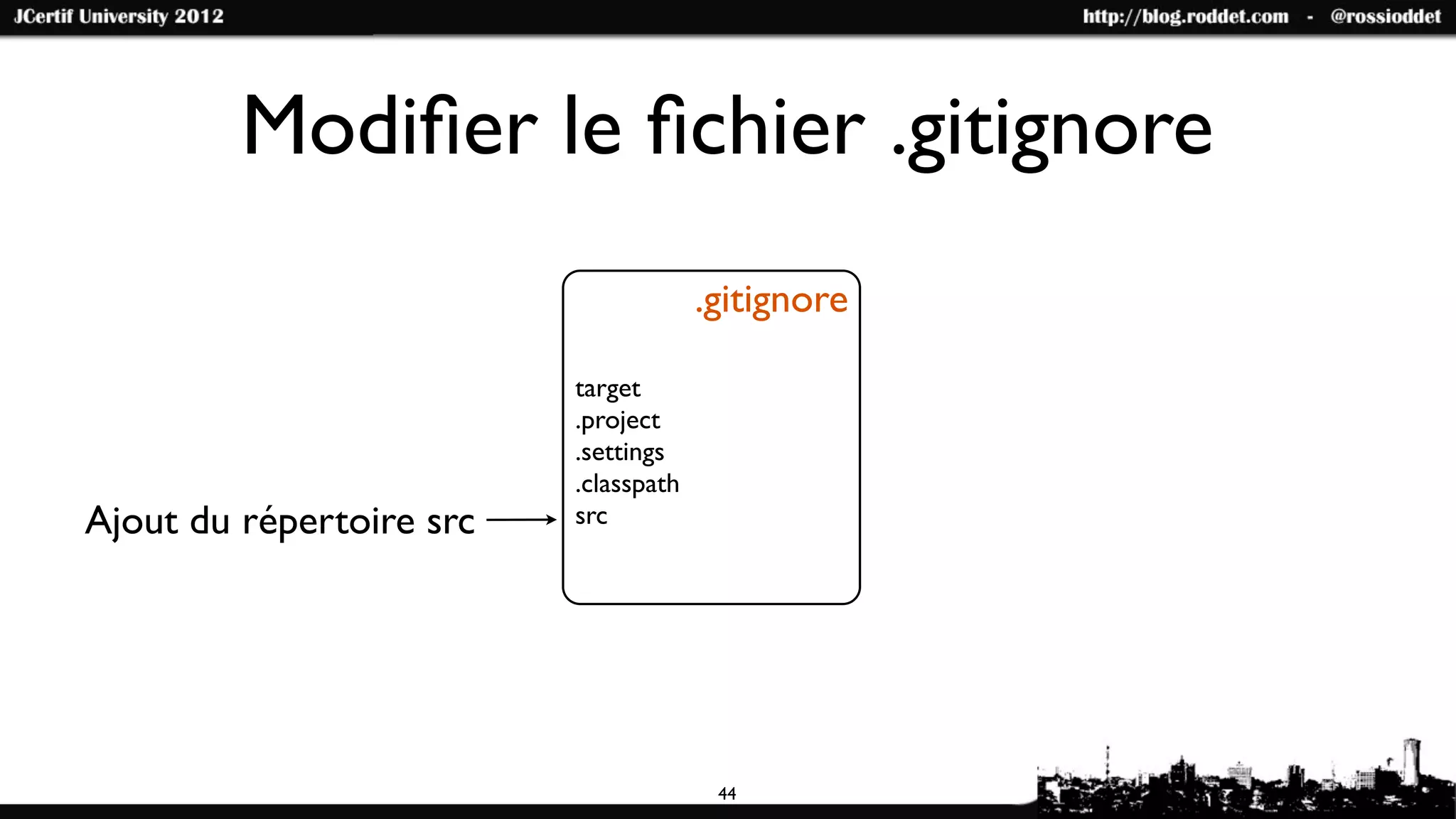 Modiﬁer le ﬁchier .gitignore
                                       .gitignore

                          target
                          .project
                          .settings
                          .classpath
Ajout du répertoire src   src




                                        44
 