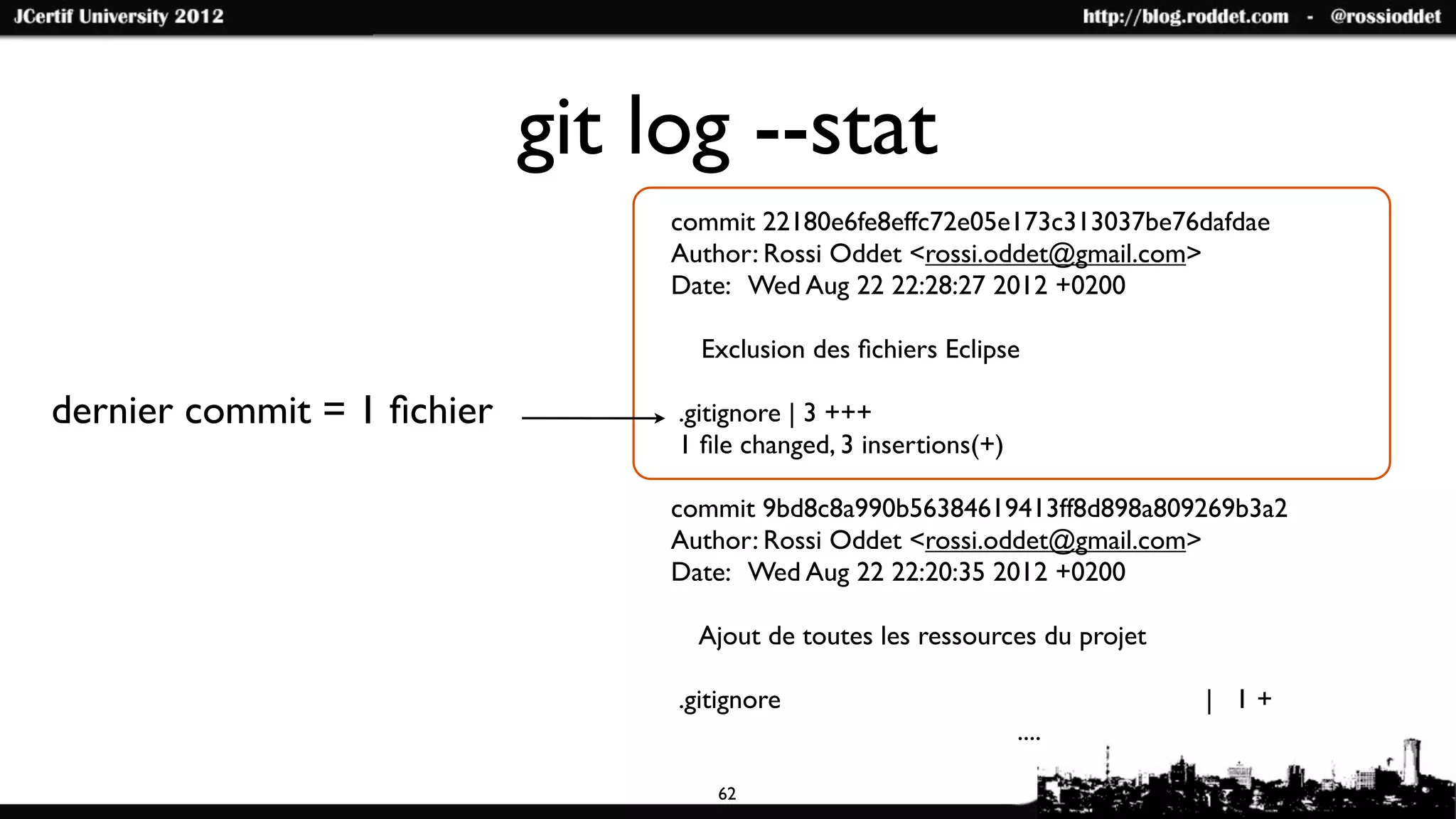 git log --stat
                                 commit 22180e6fe8effc72e05e173c313037be76dafdae
                                 Author: Rossi Oddet <rossi.oddet@gmail.com>
                                 Date: Wed Aug 22 22:28:27 2012 +0200

                                   Exclusion des ﬁchiers Eclipse

dernier commit = 1 ﬁchier        .gitignore | 3 +++
                                 1 ﬁle changed, 3 insertions(+)

                                 commit 9bd8c8a990b56384619413ff8d898a809269b3a2
                                 Author: Rossi Oddet <rossi.oddet@gmail.com>
                                 Date: Wed Aug 22 22:20:35 2012 +0200

                                   Ajout de toutes les ressources du projet

                                 .gitignore                                   | 1+
                                                                  ....

                                    62
 