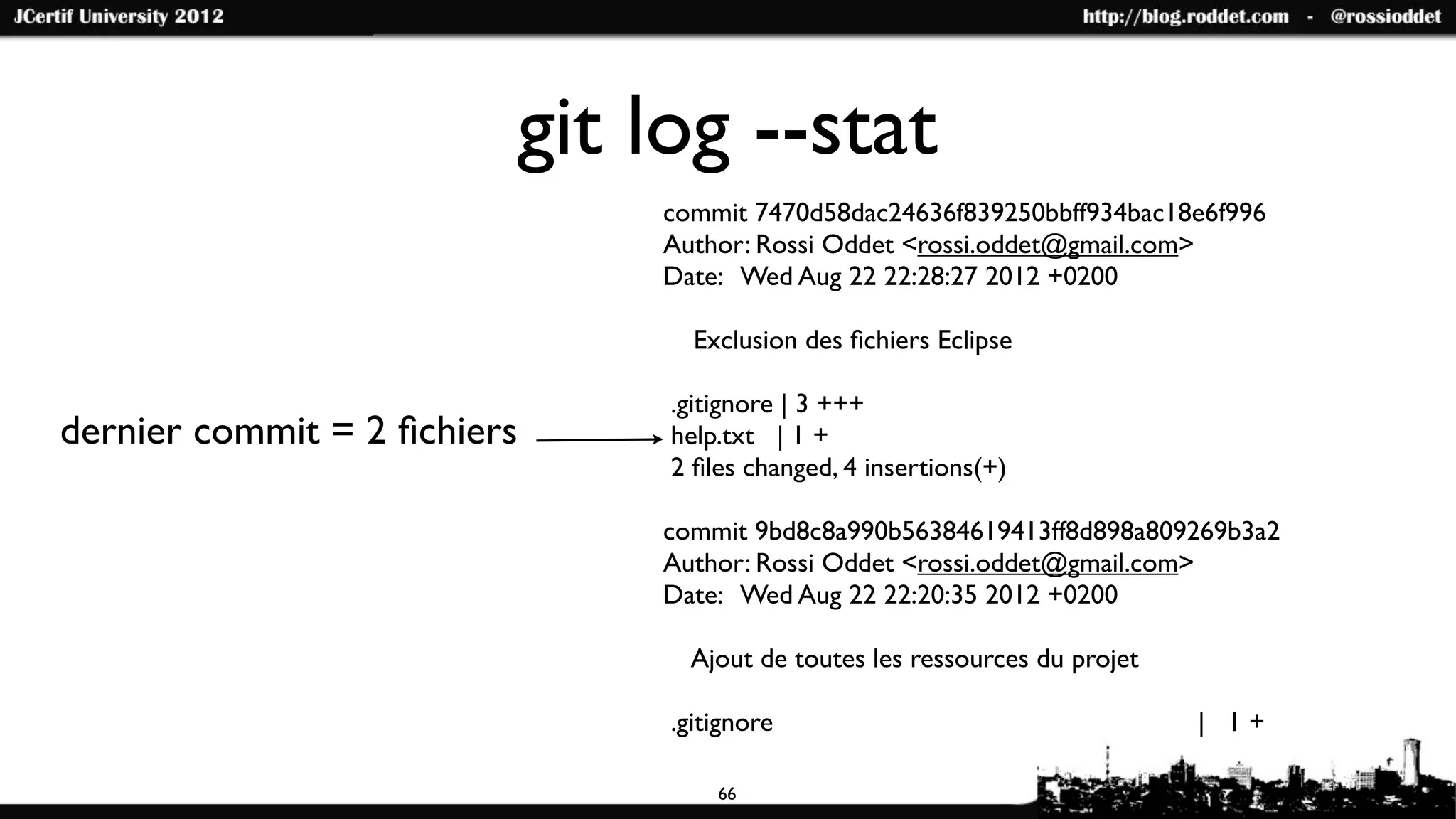 git log --stat
                                 commit 7470d58dac24636f839250bbff934bac18e6f996
                                 Author: Rossi Oddet <rossi.oddet@gmail.com>
                                 Date: Wed Aug 22 22:28:27 2012 +0200

                                    Exclusion des ﬁchiers Eclipse

                                  .gitignore | 3 +++
dernier commit = 2 ﬁchiers        help.txt | 1 +
                                  2 ﬁles changed, 4 insertions(+)

                                 commit 9bd8c8a990b56384619413ff8d898a809269b3a2
                                 Author: Rossi Oddet <rossi.oddet@gmail.com>
                                 Date: Wed Aug 22 22:20:35 2012 +0200

                                   Ajout de toutes les ressources du projet

                                  .gitignore                                  | 1+

                                      66
 