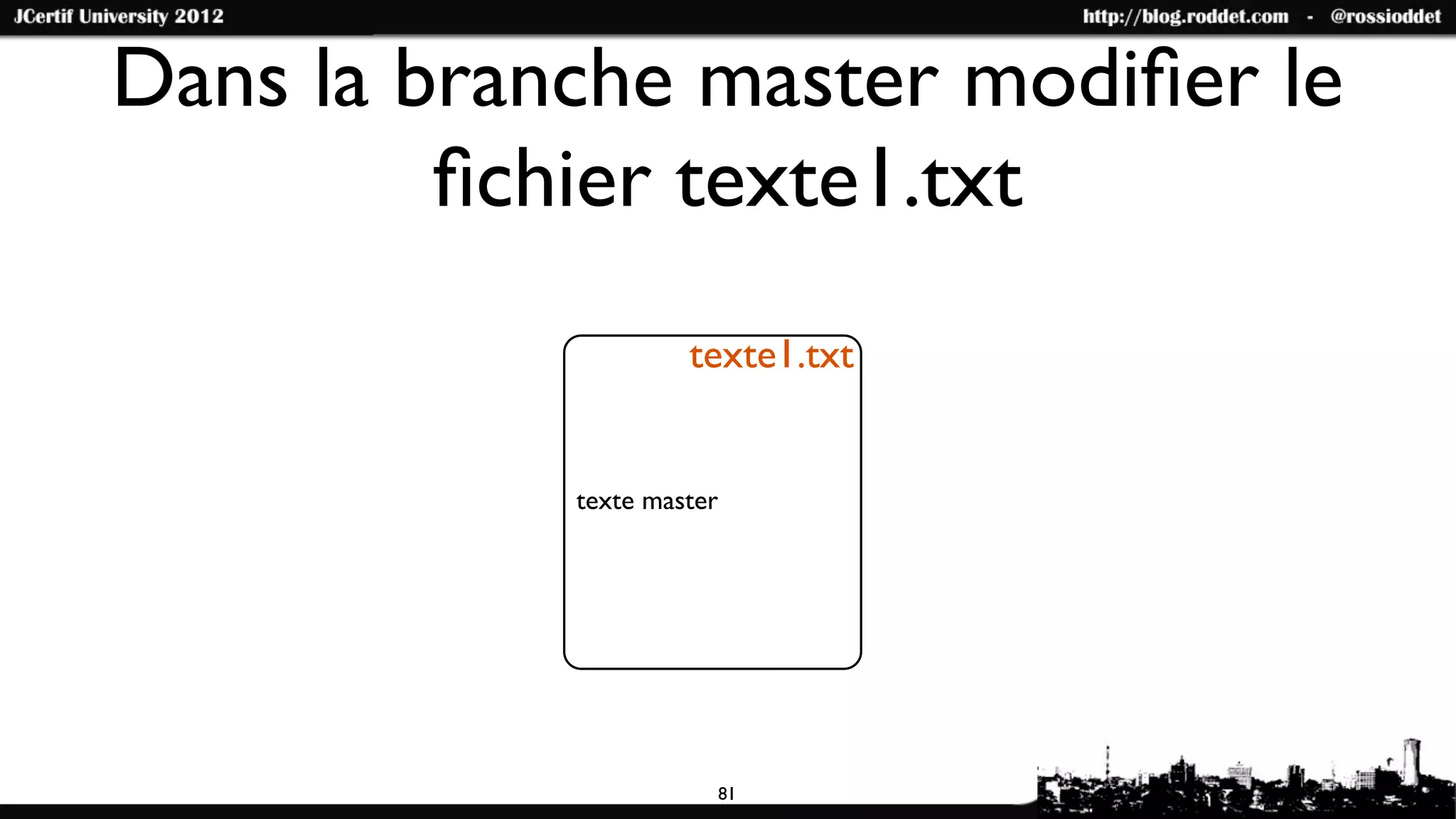 Dans la branche master modiﬁer le
         ﬁchier texte1.txt
                     texte1.txt


            texte master




                           81
 