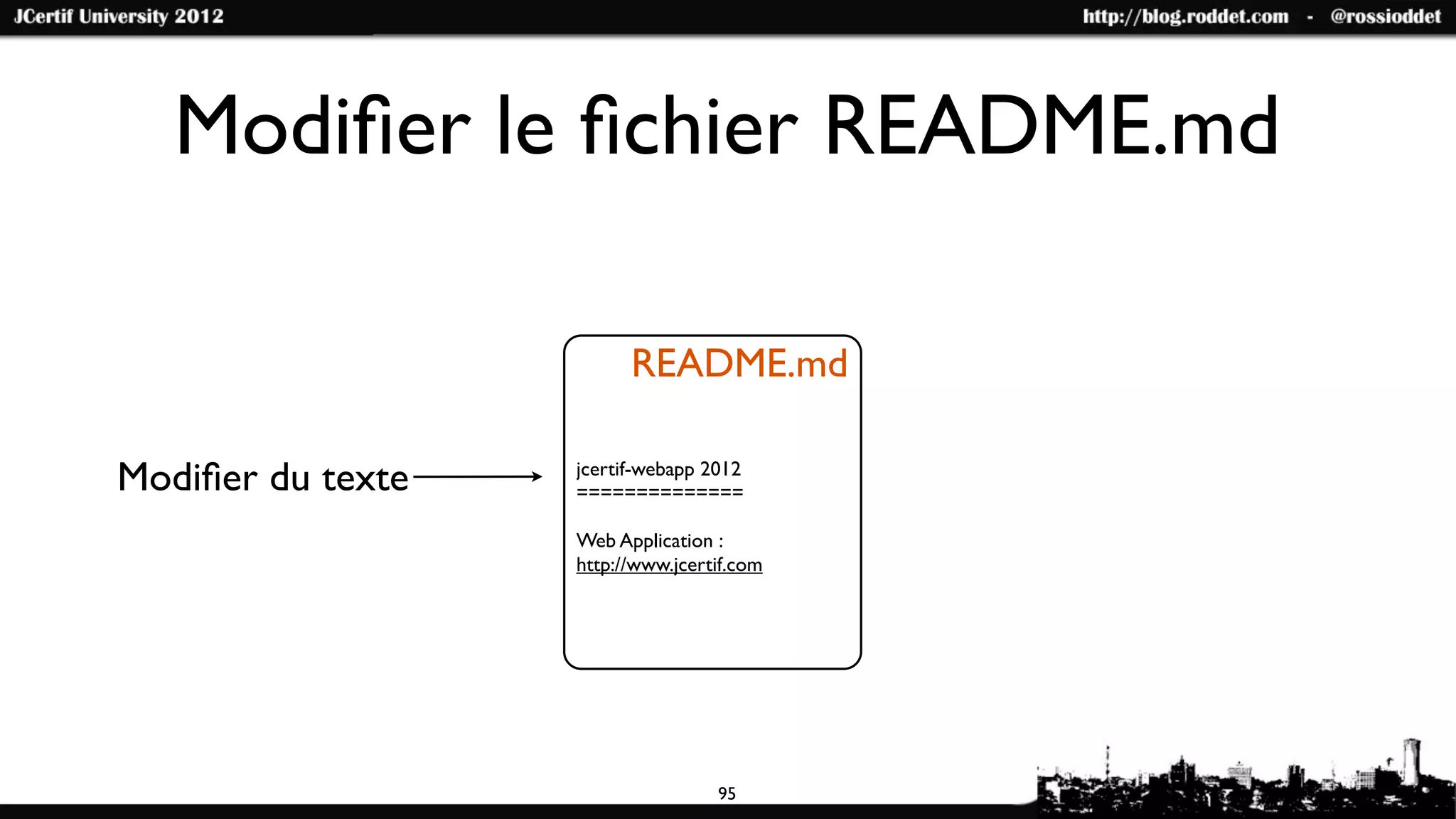 Modiﬁer le ﬁchier README.md

                         README.md

Modiﬁer du texte   jcertif-webapp 2012
                   ==============

                   Web Application :
                   http://www.jcertif.com




                                   95
 