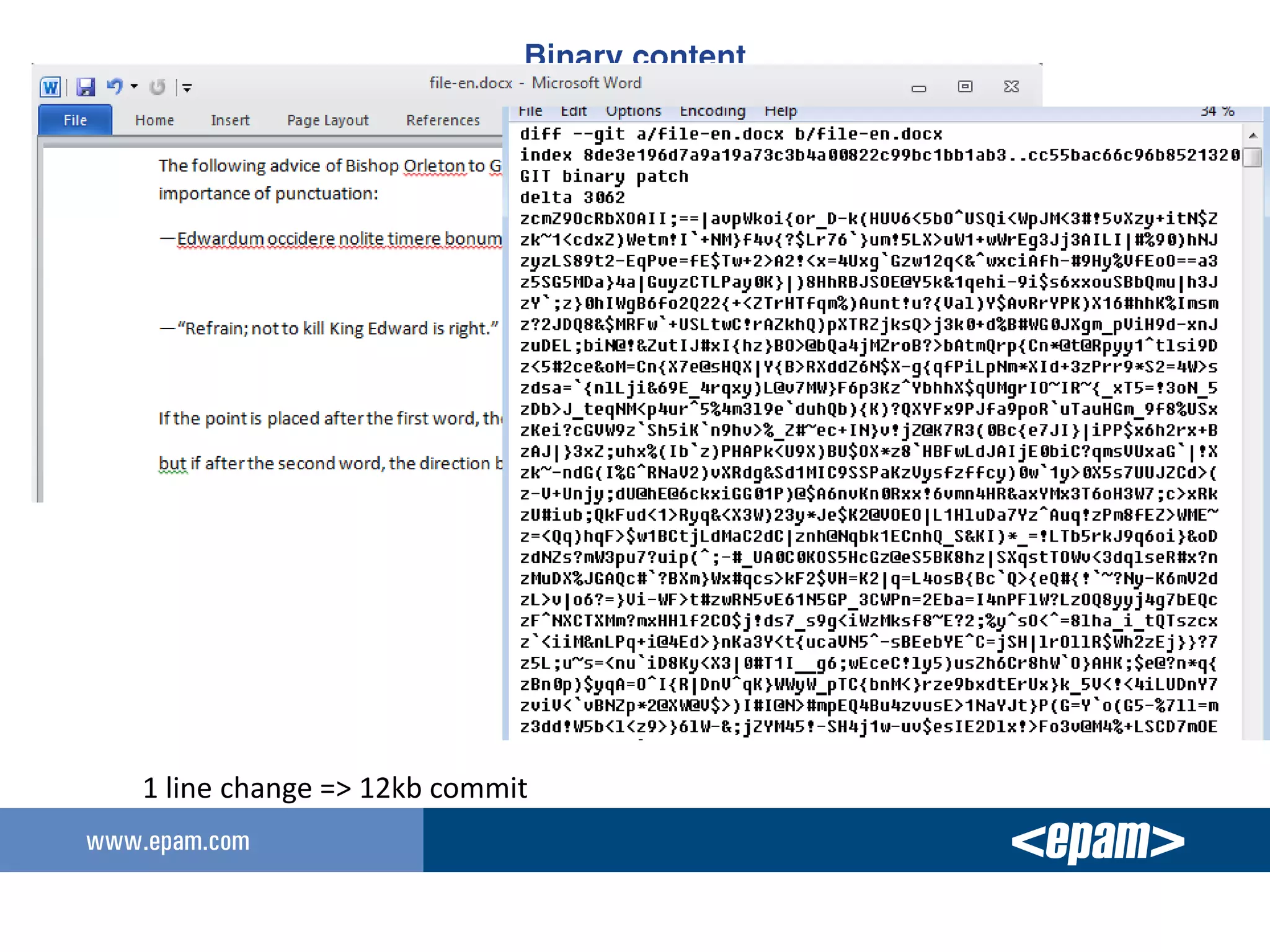 1 line change => 12kb commit
 