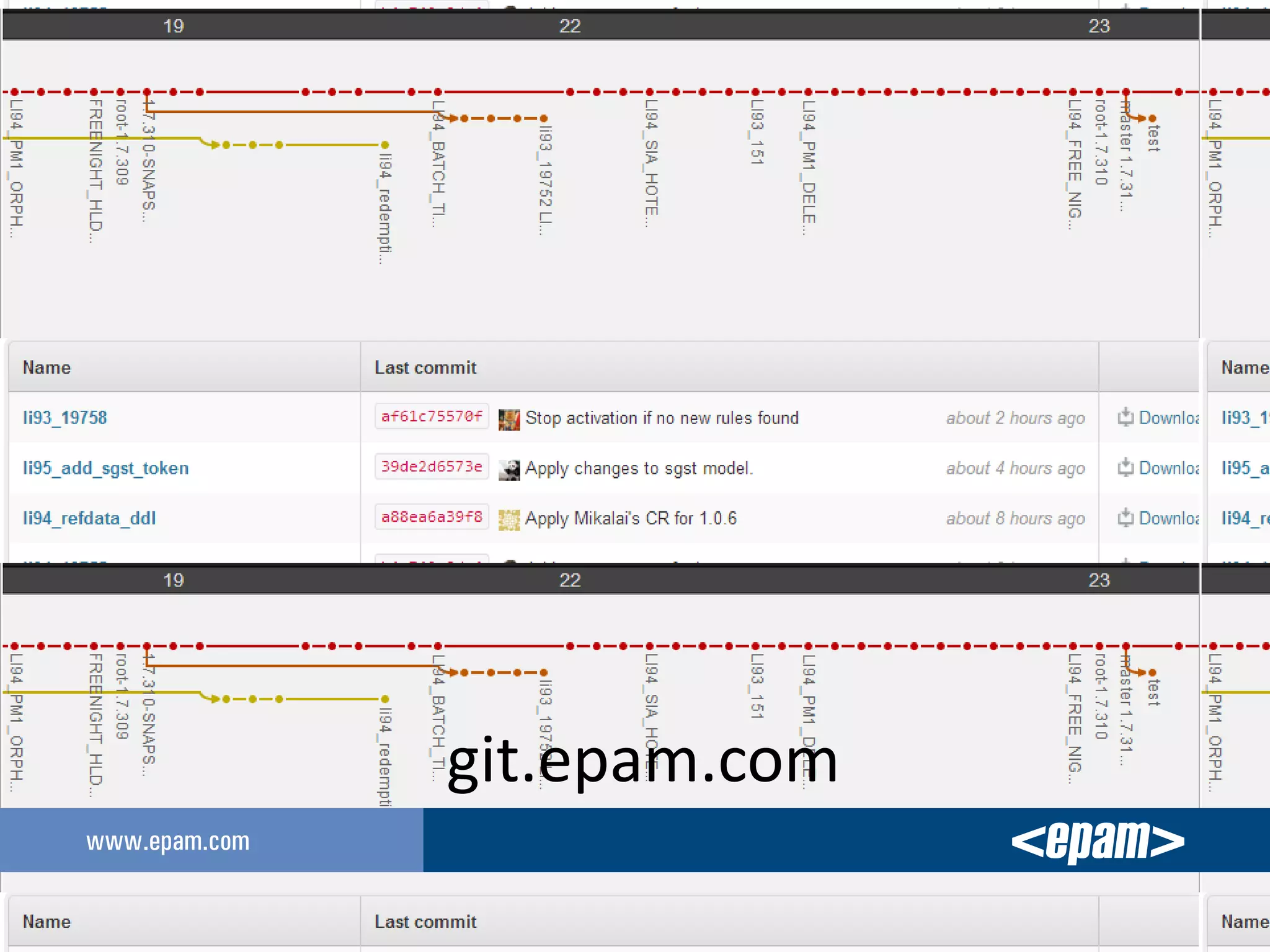git.epam.com
 