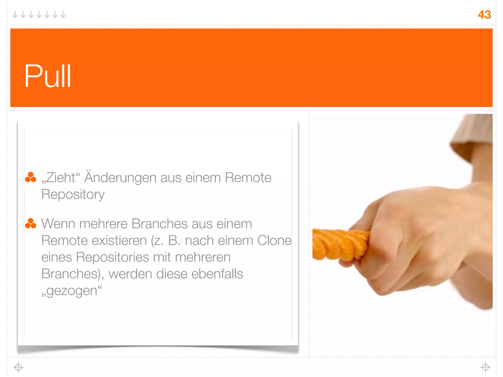 43




Pull


 „Zieht“ Änderungen aus einem Remote
 Repository

 Wenn mehrere Branches aus einem
 Remote existieren (z. B. nach einem Clone
 eines Repositories mit mehreren
 Branches), werden diese ebenfalls
 „gezogen“
 