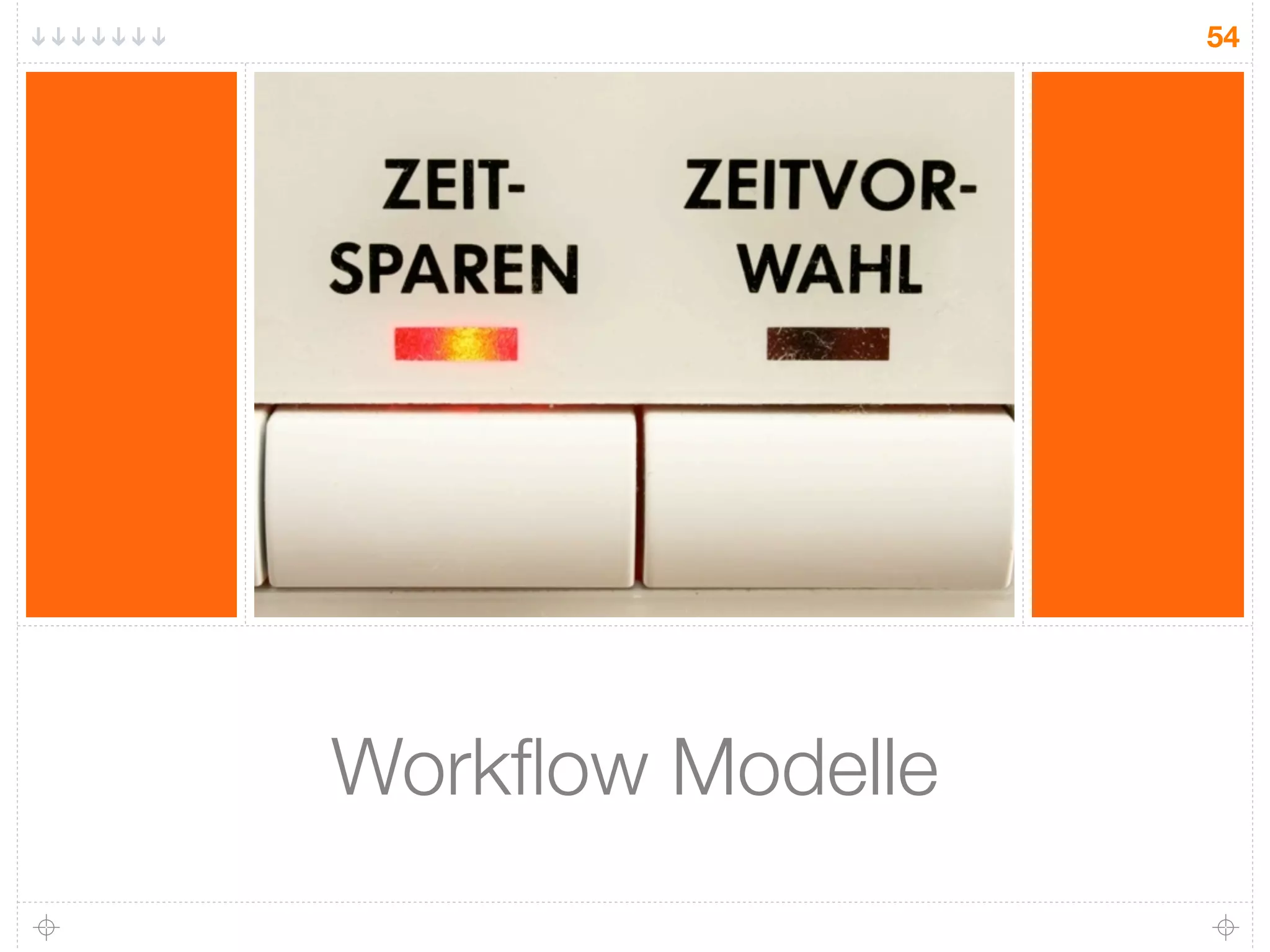 54




Workﬂow Modelle
 