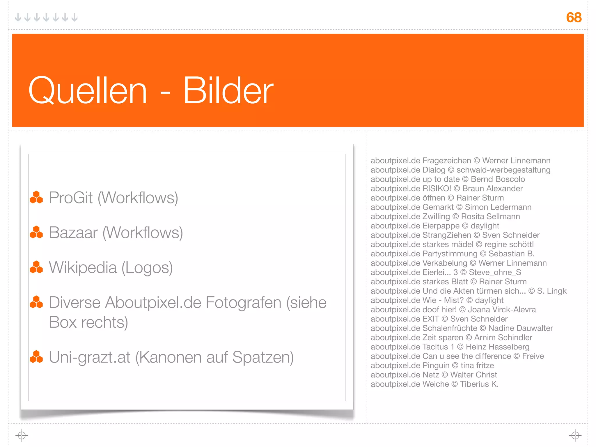 68




Quellen - Bilder
                                           aboutpixel.de Fragezeichen © Werner Linnemann
                                           aboutpixel.de Dialog © schwald-werbegestaltung
                                           aboutpixel.de up to date © Bernd Boscolo
                                           aboutpixel.de RISIKO! © Braun Alexander
 ProGit (Workﬂows)                         aboutpixel.de öffnen © Rainer Sturm
                                           aboutpixel.de Gemarkt © Simon Ledermann
                                           aboutpixel.de Zwilling © Rosita Sellmann
                                           aboutpixel.de Eierpappe © daylight
 Bazaar (Workﬂows)                         aboutpixel.de StrangZiehen © Sven Schneider
                                           aboutpixel.de starkes mädel © regine schöttl
                                           aboutpixel.de Partystimmung © Sebastian B.

 Wikipedia (Logos)                         aboutpixel.de Verkabelung © Werner Linnemann
                                           aboutpixel.de Eierlei... 3 © Steve_ohne_S
                                           aboutpixel.de starkes Blatt © Rainer Sturm
                                           aboutpixel.de Und die Akten türmen sich... © S. Lingk
 Diverse Aboutpixel.de Fotografen (siehe   aboutpixel.de Wie - Mist? © daylight
                                           aboutpixel.de doof hier! © Joana Virck-Alevra
 Box rechts)                               aboutpixel.de EXIT © Sven Schneider
                                           aboutpixel.de Schalenfrüchte © Nadine Dauwalter
                                           aboutpixel.de Zeit sparen © Arnim Schindler
                                           aboutpixel.de Tacitus 1 © Heinz Hasselberg
 Uni-grazt.at (Kanonen auf Spatzen)        aboutpixel.de Can u see the difference © Freive
                                           aboutpixel.de Pinguin © tina fritze
                                           aboutpixel.de Netz © Walter Christ
                                           aboutpixel.de Weiche © Tiberius K.
 