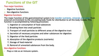 GIT PHYSIOLOGY 1 INTRODUCTION | PPT