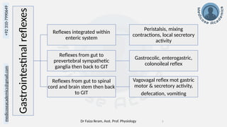 Git Reflex Classify GIT Physiology - regulation, secretion, motility, digestion, absorption ...