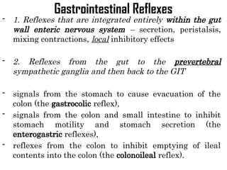 Git Reflex Classify GIT PHYSIOLOGY gastro intestinal short.pptx