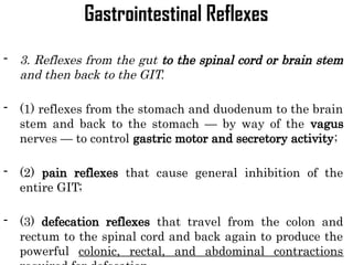 Git Reflex Classify GIT PHYSIOLOGY gastro intestinal short.pptx