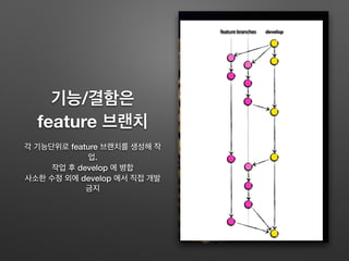 Git+, Git 조금 더 배워보기 | PPT