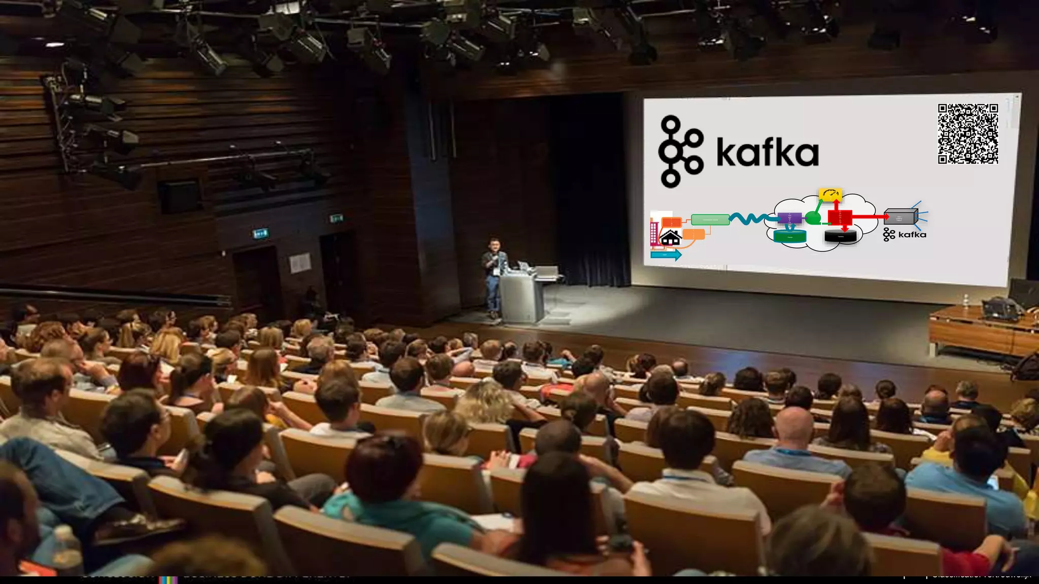 Classificatie: vertrouwelijk Lecture & Hands on with 150 students • picture of room with QR code on screen HEAT S m a r t M e t e r S m a r t M e t e r Communication Module Event Streaming Platform Telemetry Inge st, Auth entic ate & Che ck Val idat e, Enr ich Pro ces s, Co nve rt, Pu blis h Devices Mo nito rin g IoT Platform 