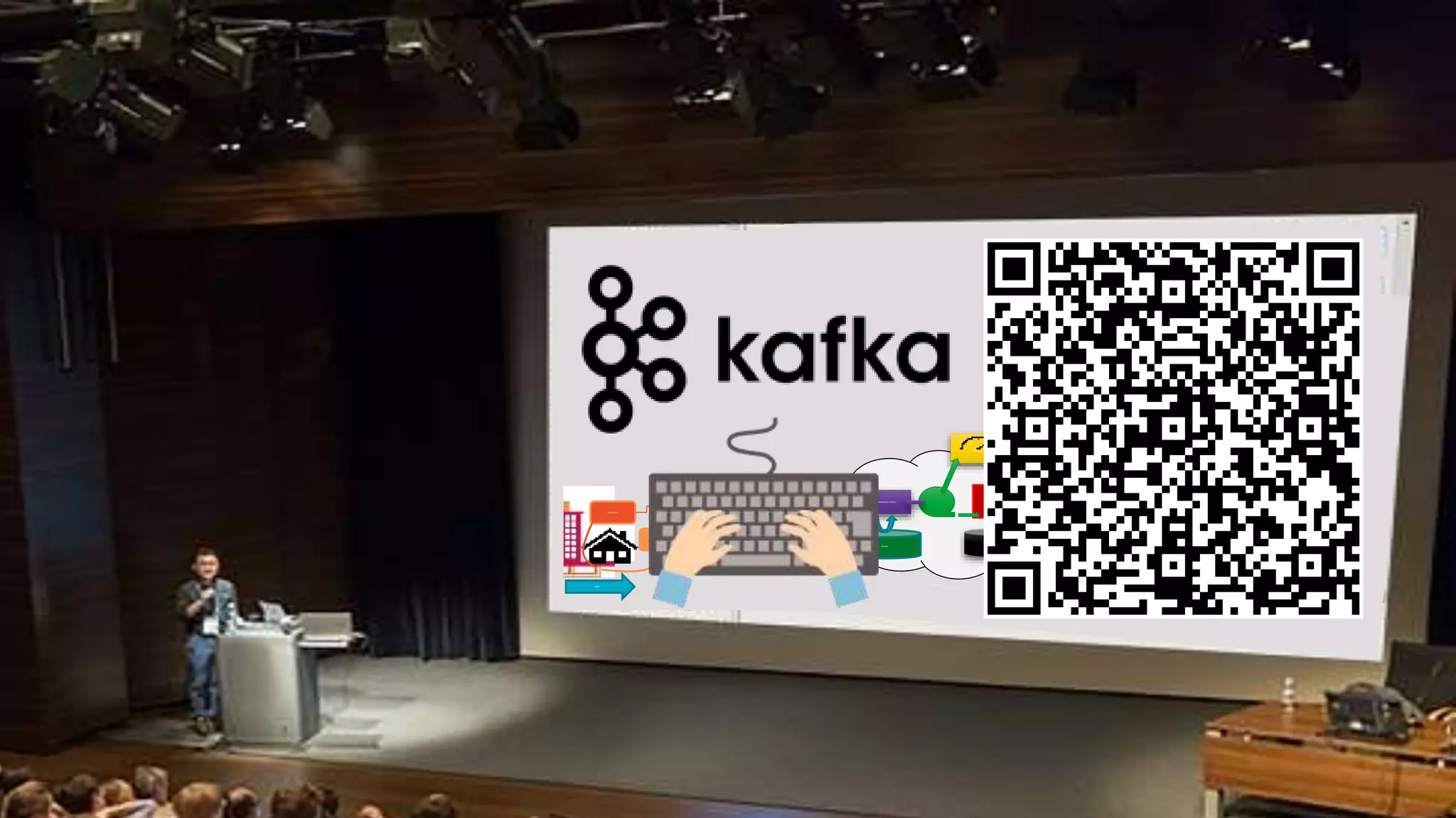 Classificatie: vertrouwelijk Lecture & Hands on with 150 students • picture of room with QR code on screen HEAT Smart Meter Smart Meter Communication Module Event Streaming Platform Telemetry Ingest, Authenticate & Check Validate, Enrich Process, Convert, Publish Devices Monitoring IoT Platform 