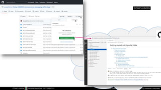 Lightweight coding in powerful Cloud Development Environments ...
