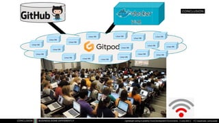 Lightweight coding in powerful Cloud Development Environments ...