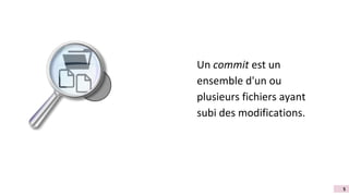 Un commit est un 
ensemble d'un ou 
plusieurs fichiers ayant 
subi des modifications. 
5 
 