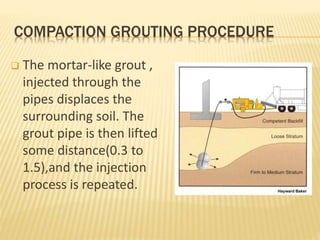 SOIL COMPACTION AND ITS EFFECT ON PROPERTIES | PPTX