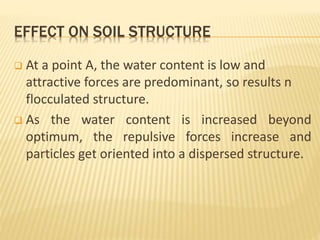 EFFECT ON SOIL STRUCTURE
 At a point A, the water content is low and
attractive forces are predominant, so results n
flocculated structure.
 As the water content is increased beyond
optimum, the repulsive forces increase and
particles get oriented into a dispersed structure.
 