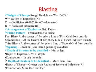 Ground Improvement Techniques(GIT) ppt.pptx