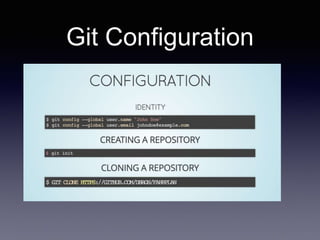 Git Configuration
 