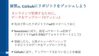 演習11. Githubにリポジトリをプッシュしよう
オンラインで管理するために、
データをアップロード(プッシュ)
先ほど作ったリポジトリのurlをコピーしておく
Sourcetreeに戻り、設定→リモート→追加で
リポジトリのurlを登録(デフォルトリモートとして)
登録したら、上部メニューのプッシュで
リポジトリのデータをアップロードする
Githubに戻り、アップロードされていることを確認
 