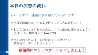 本日の演習の流れ
1ページずつ、課題に取り組んでもらいます
全員が課題を完了するまで待ってから先に進めます！
わからないことがあった人は、すぐに誰かに聞きましょう！
(もちろん、僕に聞いてもokです)
早く終わった人は、まだ終わっていない人を
積極的にサポートしましょう！
積極的にコミュニケーションしましょう
 