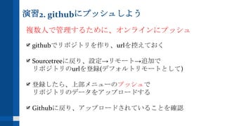 演習2. githubにプッシュしよう
複数人で管理するために、オンラインにプッシュ
githubでリポジトリを作り、urlを控えておく
Sourcetreeに戻り、設定→リモート→追加で
リポジトリのurlを登録(デフォルトリモートとして)
登録したら、上部メニューのプッシュで
リポジトリのデータをアップロードする
Githubに戻り、アップロードされていることを確認
 