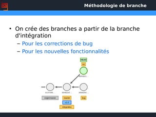 Méthodologie de branche
• On crée des branches a partir de la branche
d'intégration
– Pour les corrections de bug
– Pour les nouvelles fonctionnalités
 