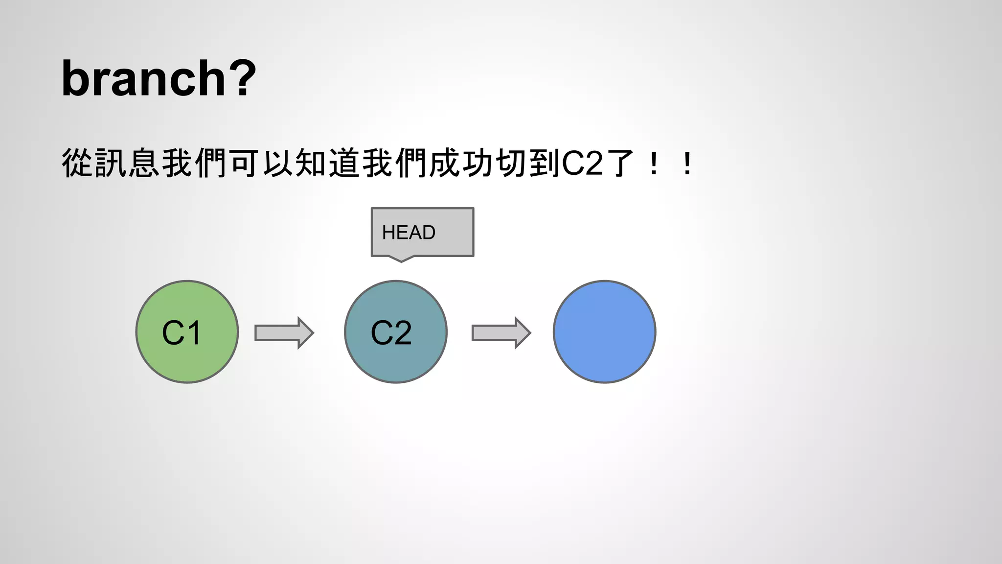 branch? 
從訊息我們可以知道我們成功切到C2了！！ 
HEAD 
C1 C2 
 