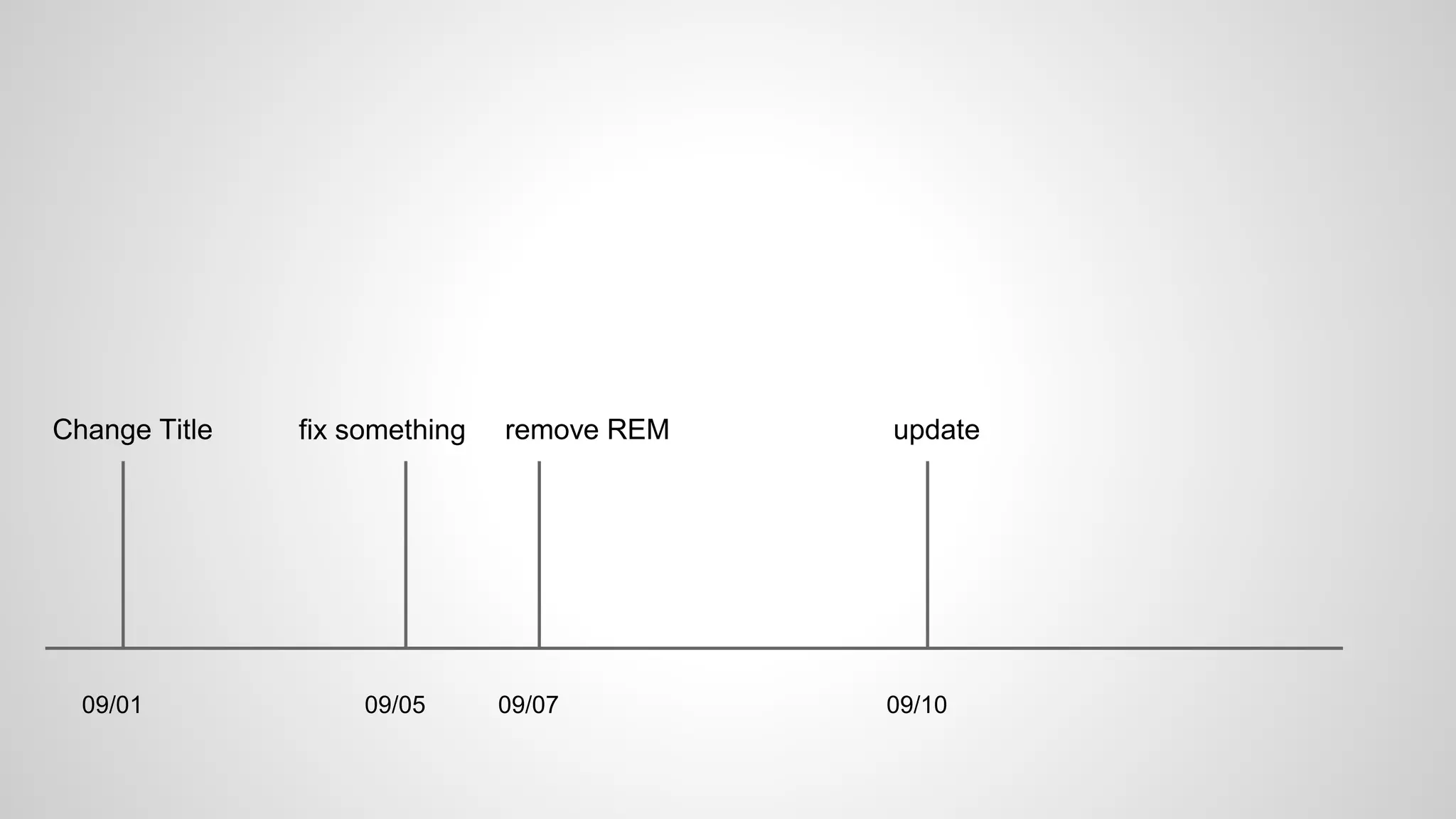 09/01 
fix something 
09/05 09/07 09/10 
 