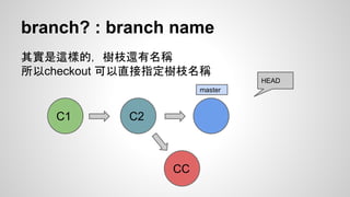 branch? : branch name 
其實是這樣的，樹枝還有名稱 
所以checkout 可以直接指定樹枝名稱 
C1 C2 
HEAD 
CC 
master 
 