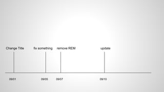 09/01 
fix something 
09/05 09/07 09/10 
 