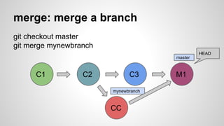 merge: merge a branch 
git checkout master 
git merge mynewbranch 
C1 C2 C3 
HEAD 
mynewbranch 
CC 
master 
M1 
 