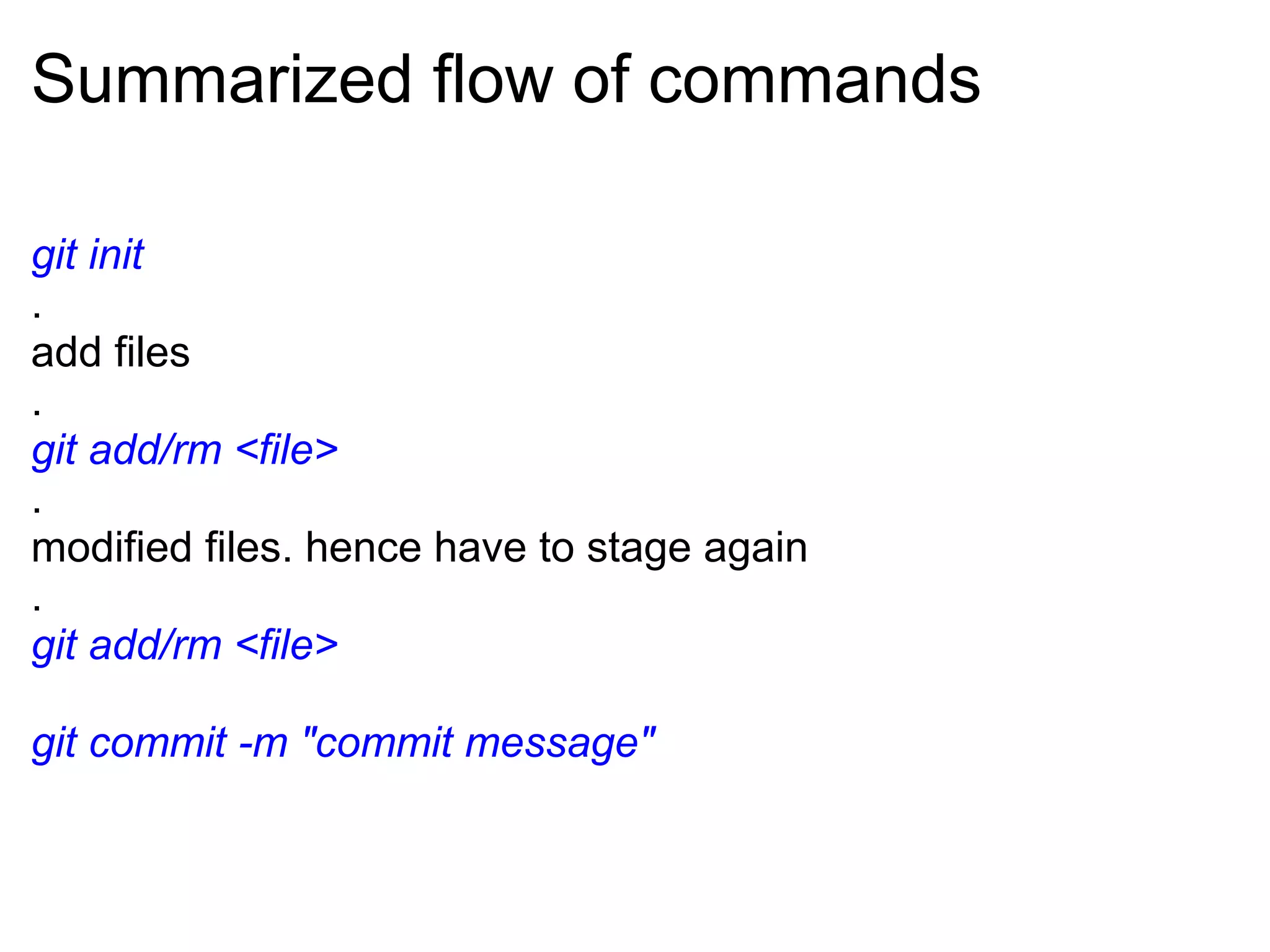 Summarized flow of commands

git init
.
add files
.
git add/rm <file>
.
modified files. hence have to stage again
.
git add/rm <file>

git commit -m "commit message"
 
